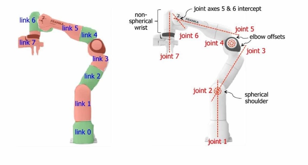 Многоцелевая оптимизация и повышение эффективности производства